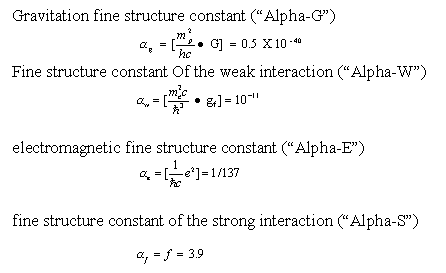 Fine Structure of Constants